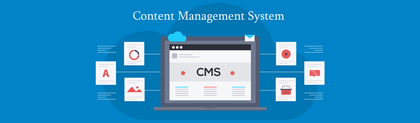 Content Development Process